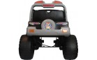 Джип Off-Roader 4х4 Jet Runner