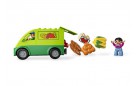 Торговый рынок Lego Duplo